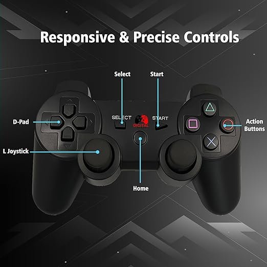 Control Inalambrico Playstation 3 Bluetooth Ps3 Dualshock - Image 2